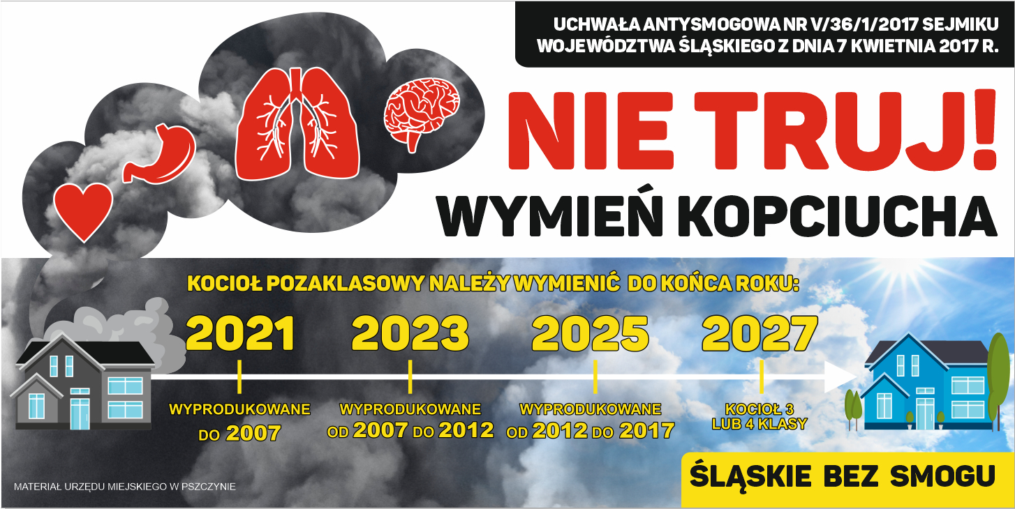 Upływa termin wymiany najstarszych kotłów. Dofi